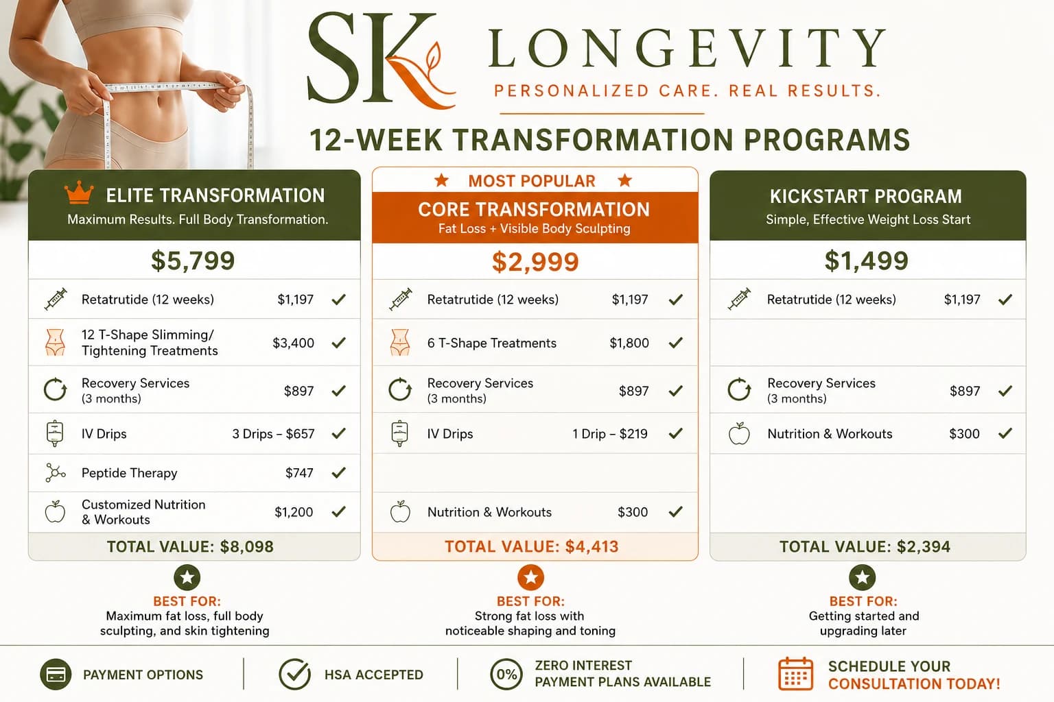 SK Longevity 12-week transformation program comparison with three tiers.