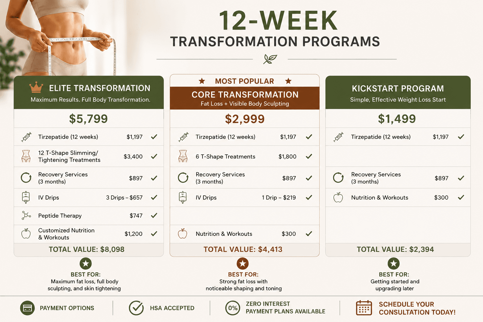 SK Longevity 12-week transformation program comparison with Elite, Core, and Kickstart program options.